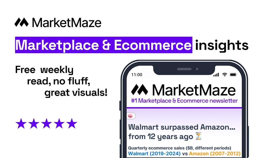 MarketMaze screenshot 2 of 4