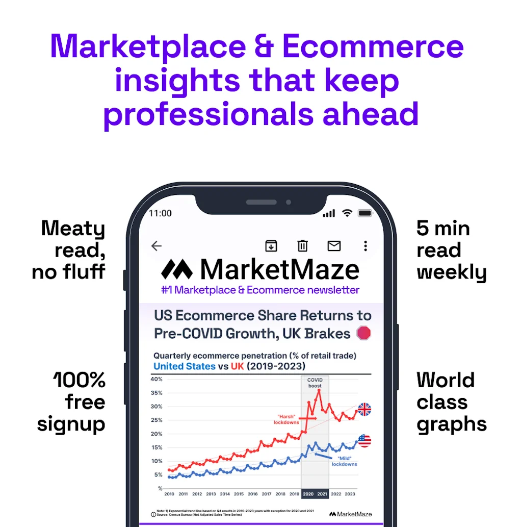 MarketMaze screenshot 4 of 4