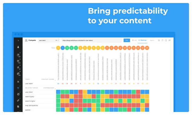 MarketMuse screenshot 4 of 6