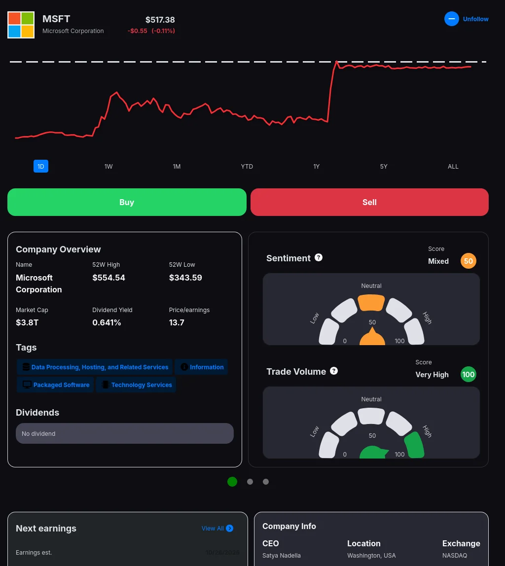 MarketPlays screenshot 1 of 4