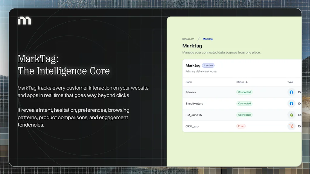 Markopolo AI screenshot 2 of 3