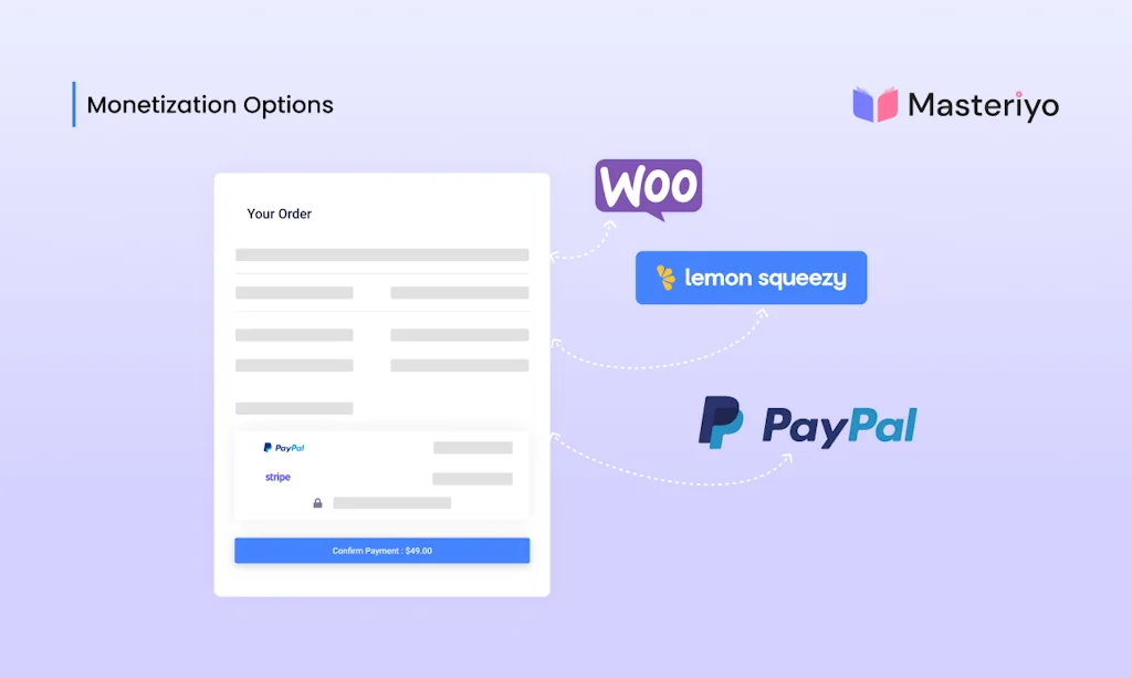 Masteriyo LMS screenshot 7 of 11