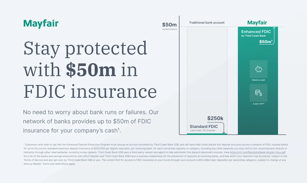 Mayfair screenshot 2 of 4