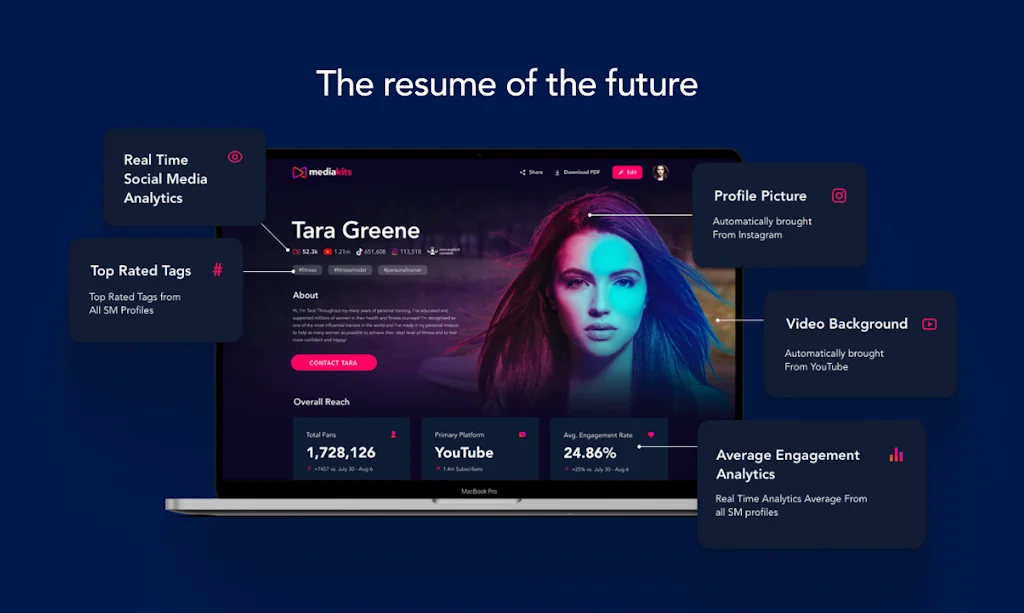MediaKits screenshot 3 of 7