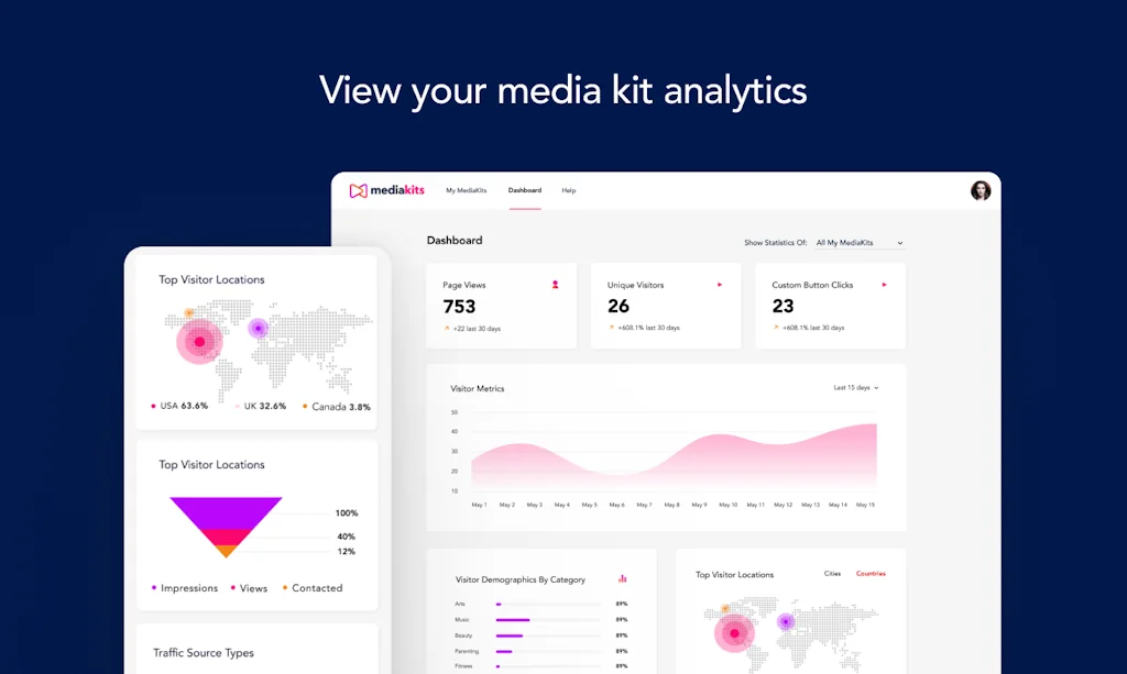 MediaKits screenshot 7 of 7