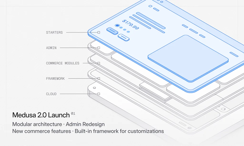 Medusa screenshot 1 of 6