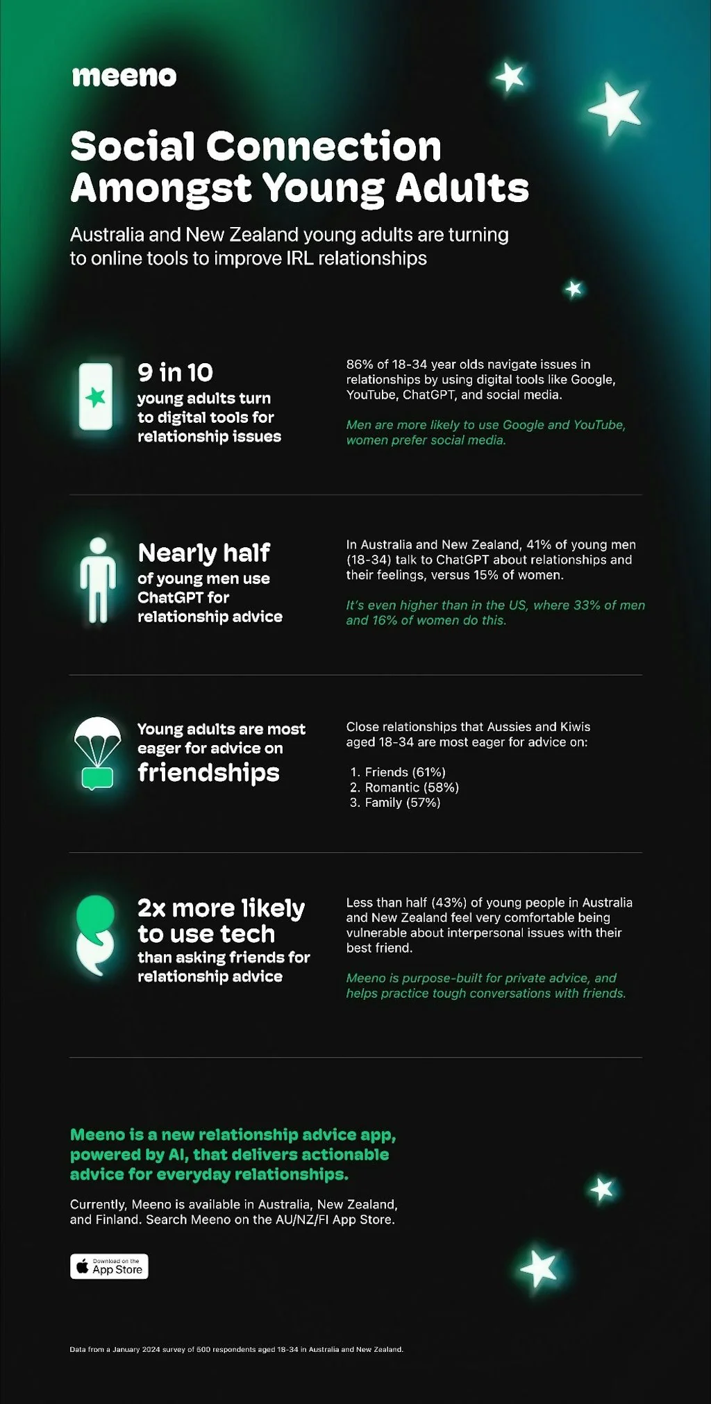 Meeno screenshot 1 of 8