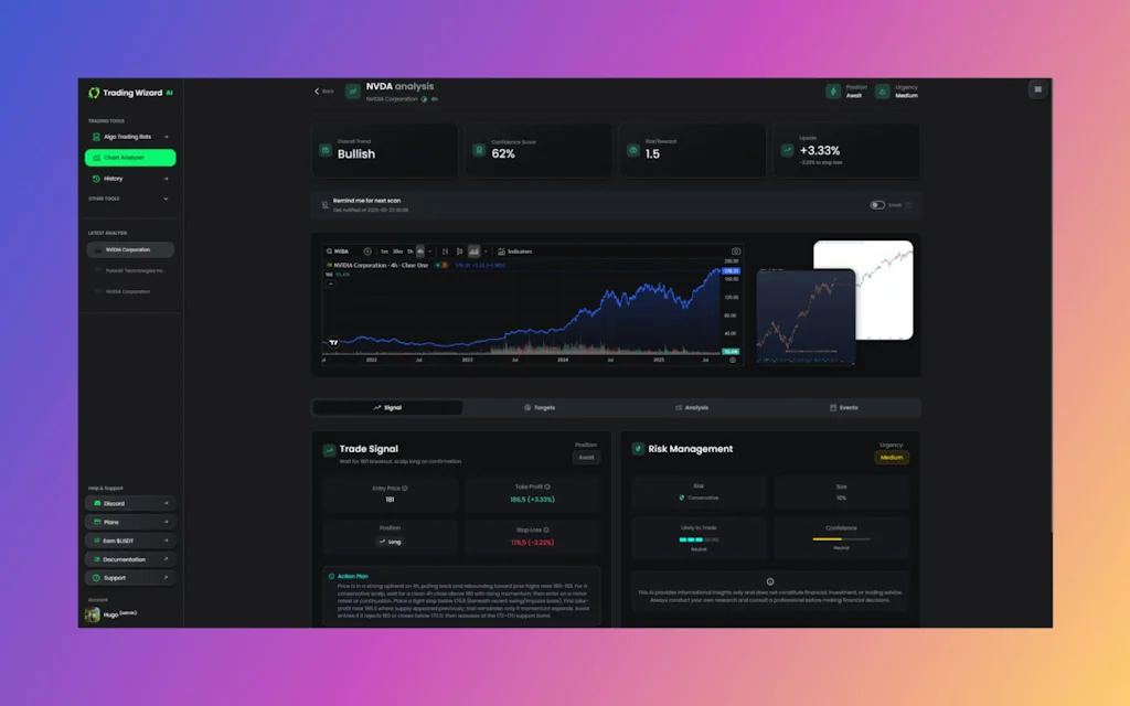 Meet Kai, the AI Trading Wizard screenshot 5 of 6