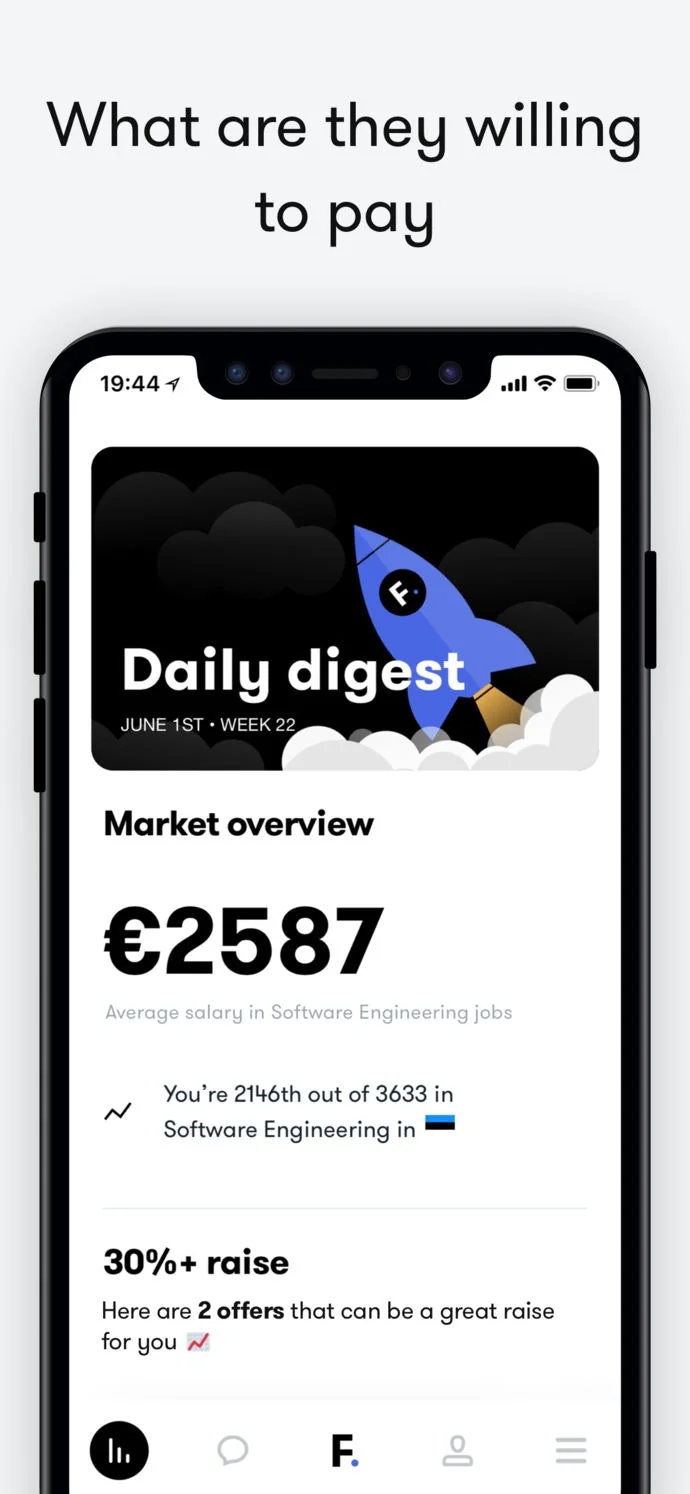 MeetFrank screenshot 3 of 5