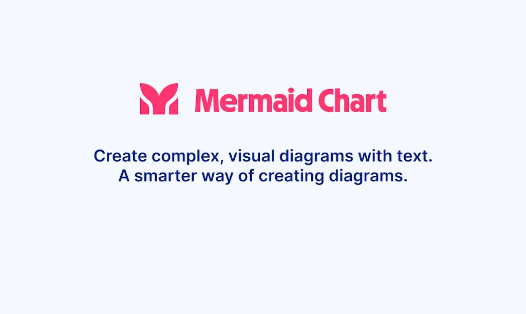 Mermaid Chart screenshot 1 of 3