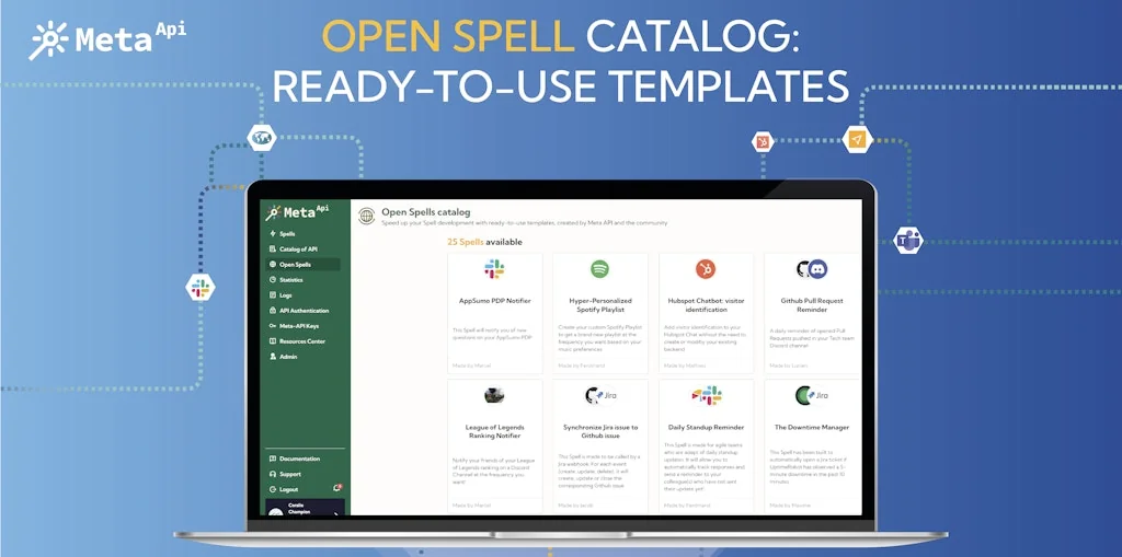 Meta API screenshot 6 of 6