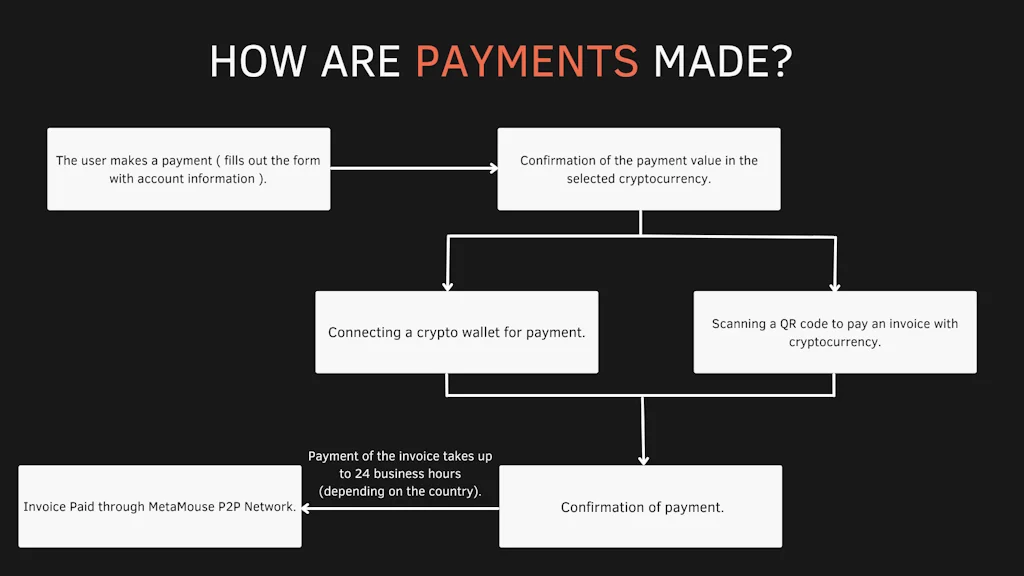 Metamouse screenshot 5 of 6
