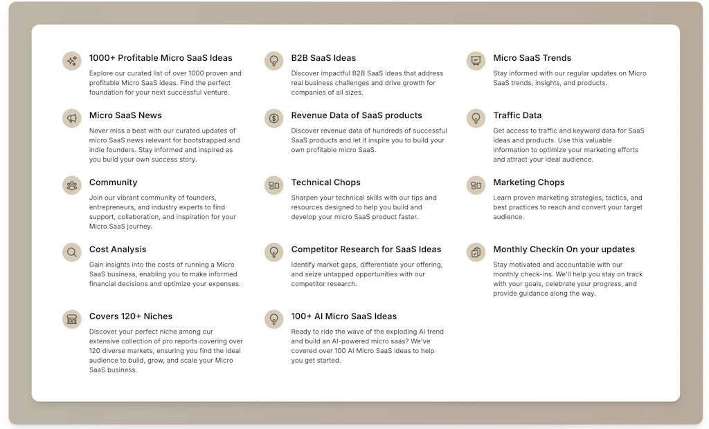 Micro SaaS HQ screenshot 2 of 82