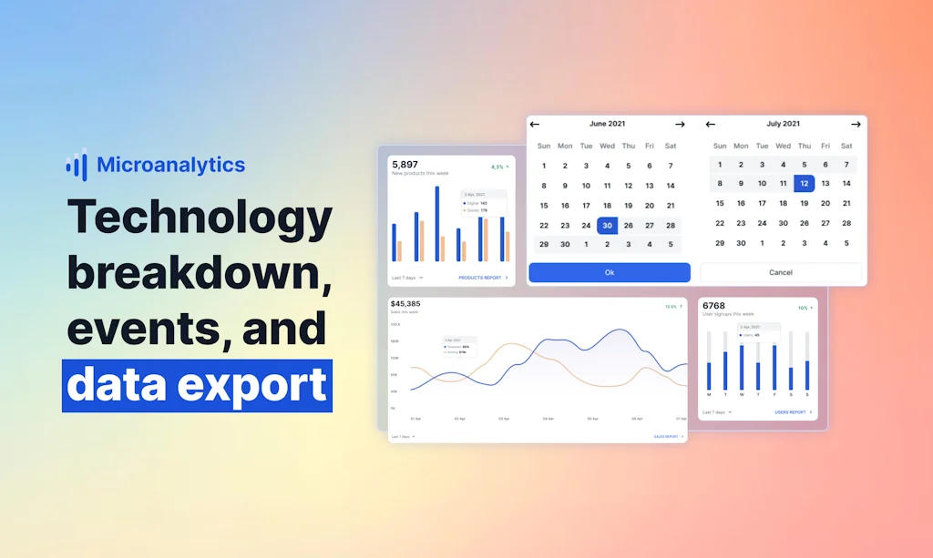 Microanalytics screenshot 4 of 5