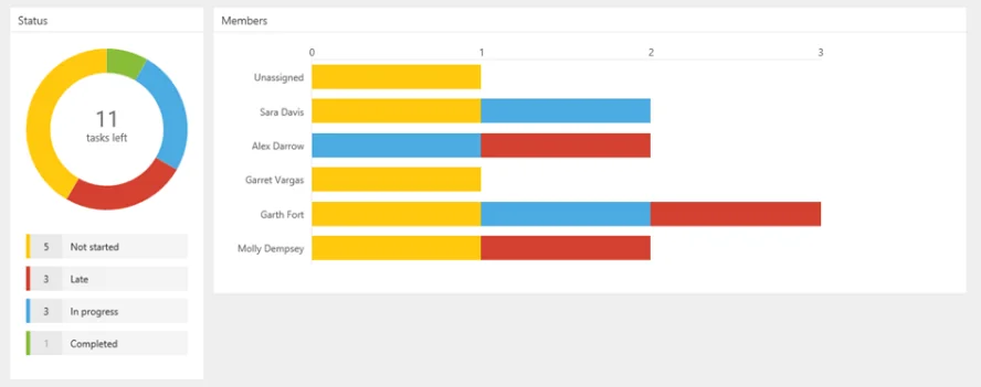 Microsoft 365 screenshot 2 of 4