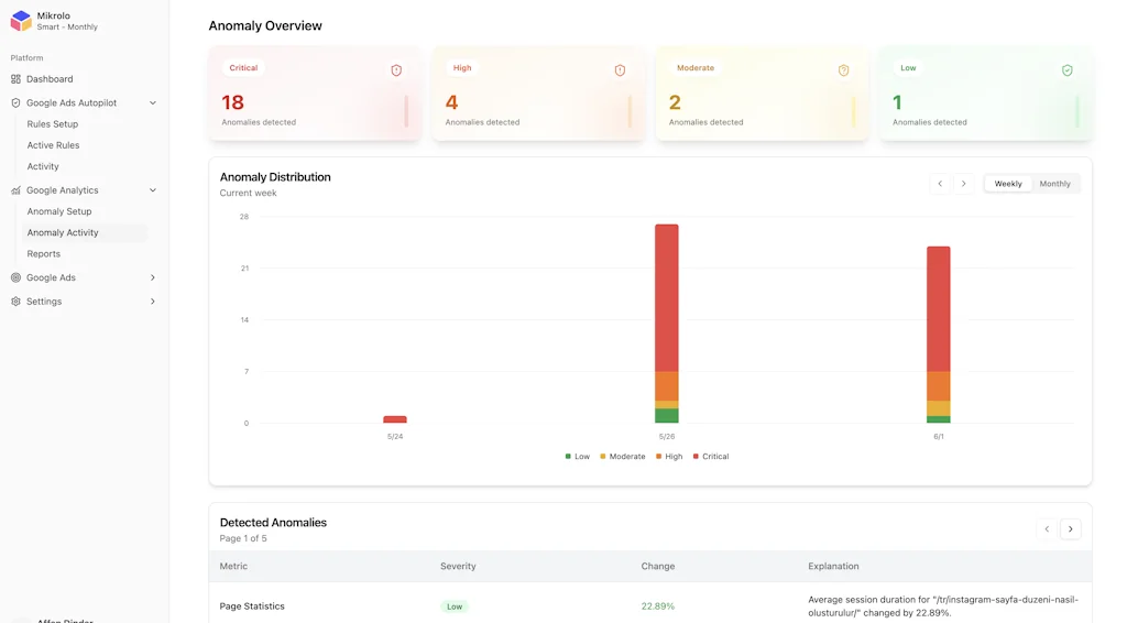 Mikrolo screenshot 5 of 5