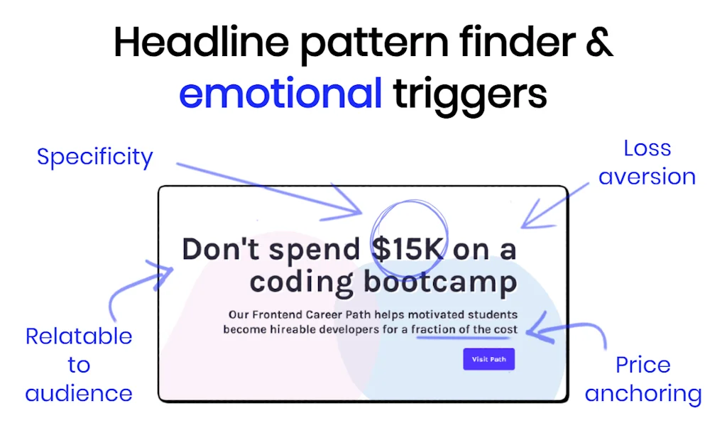 Million Dollar Headlines screenshot 3 of 6