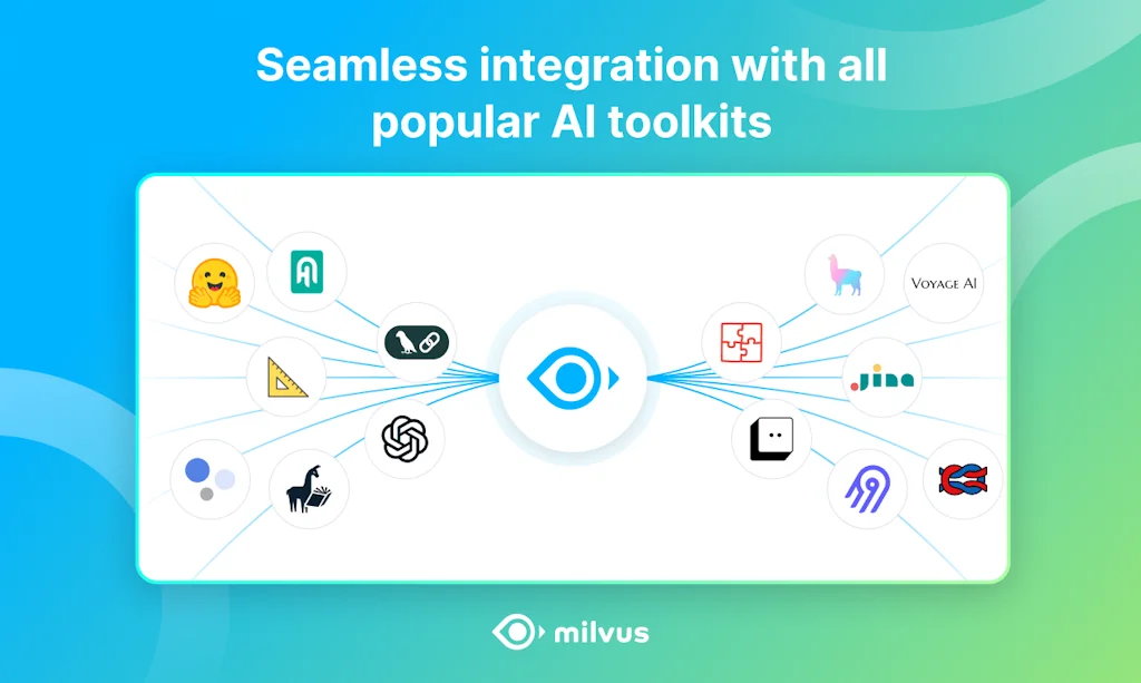 Milvus screenshot 3 of 4