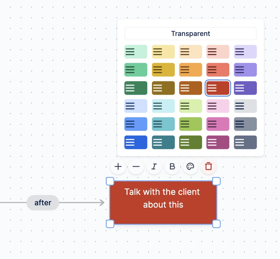 Mind Map for Trello screenshot 3 of 3