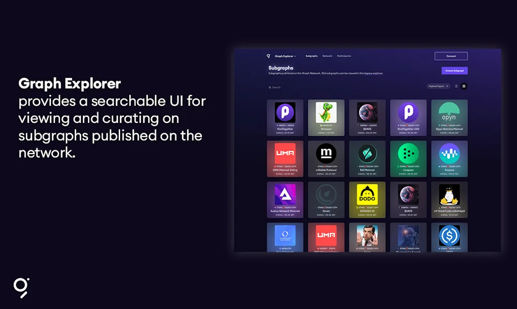 Mind the Graph screenshot 3 of 7