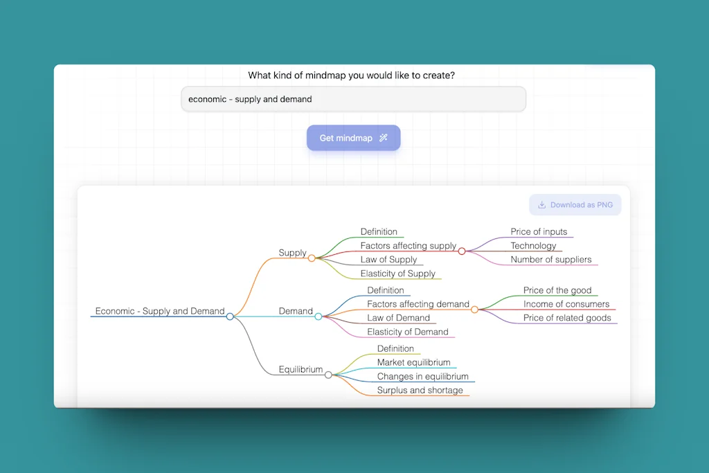 MindMatrix screenshot 2 of 3
