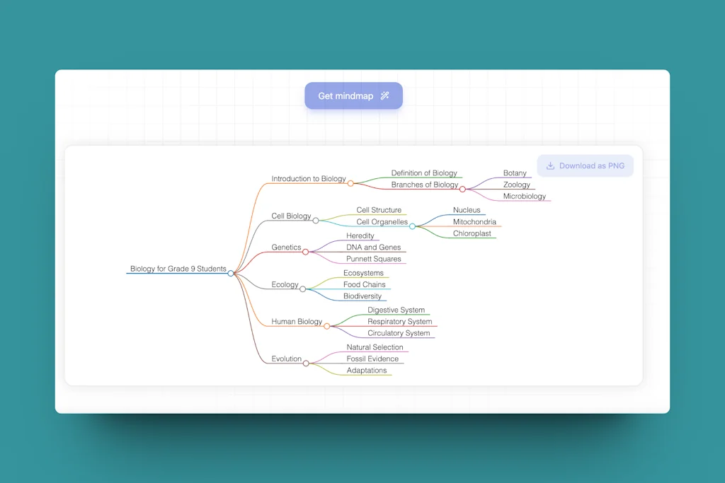 MindMatrix screenshot 3 of 3