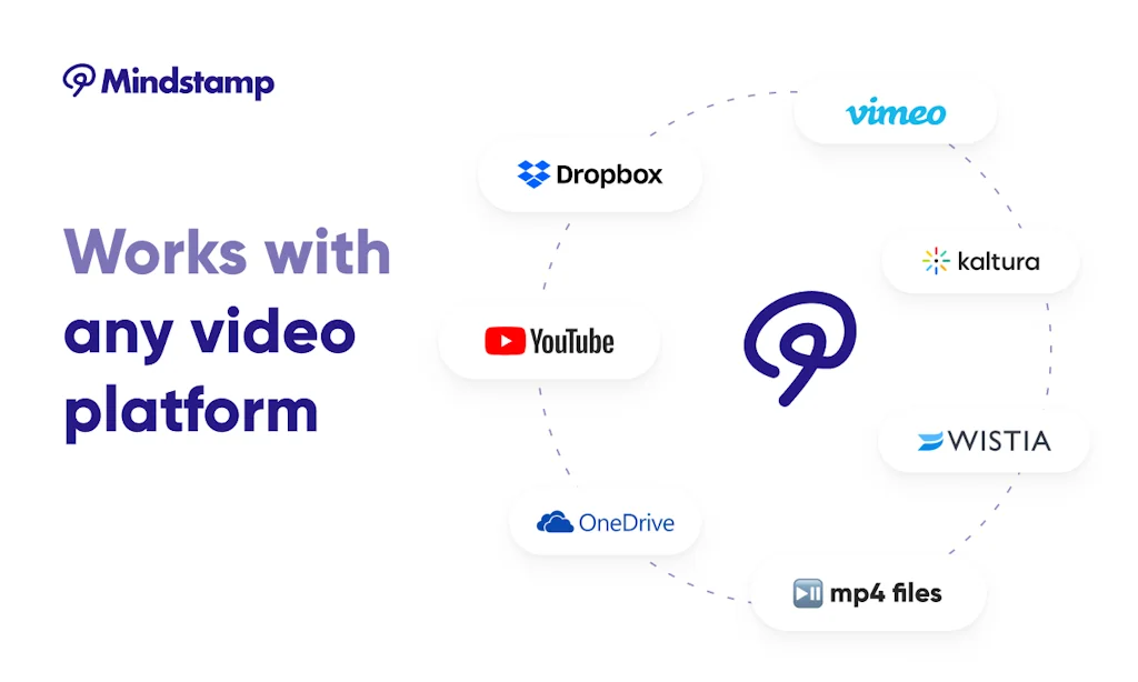 Mindstamp ⚡ screenshot 4 of 10