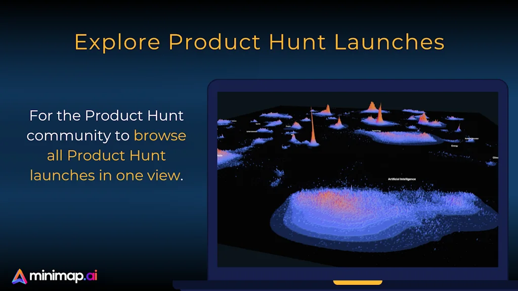 Minimap.ai screenshot 1 of 4