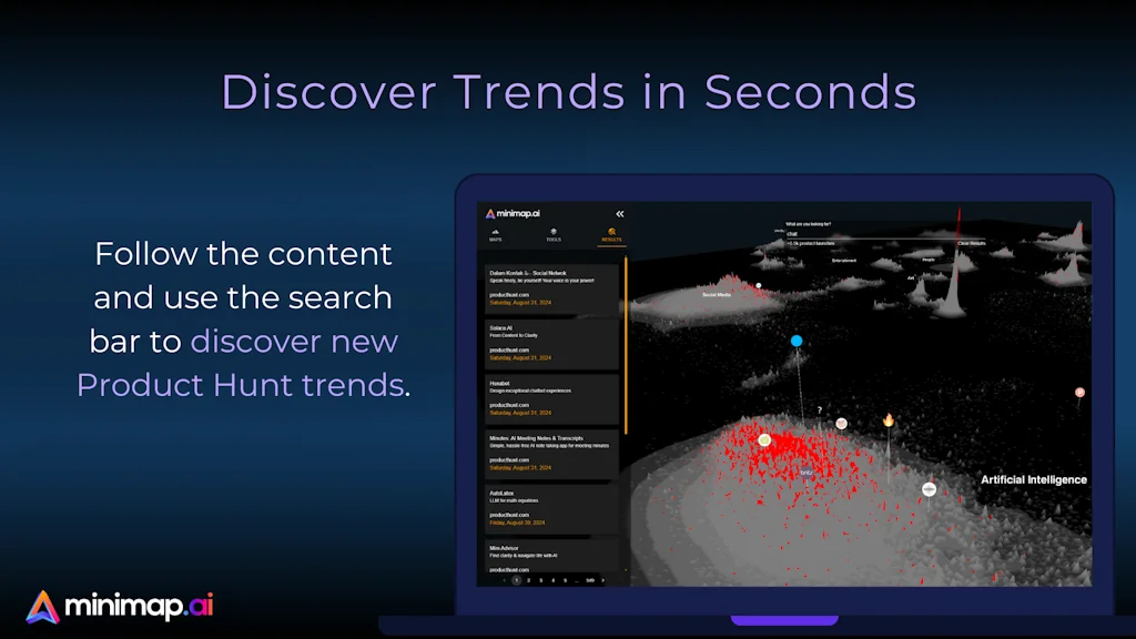 Minimap.ai screenshot 3 of 4