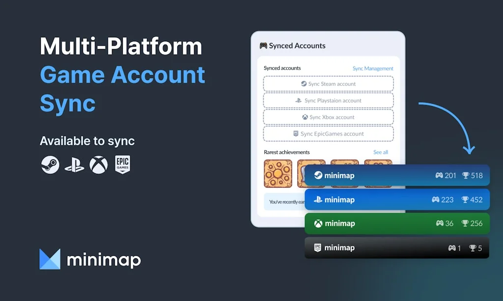 Minimap: Game rating and recommendation screenshot 2 of 7
