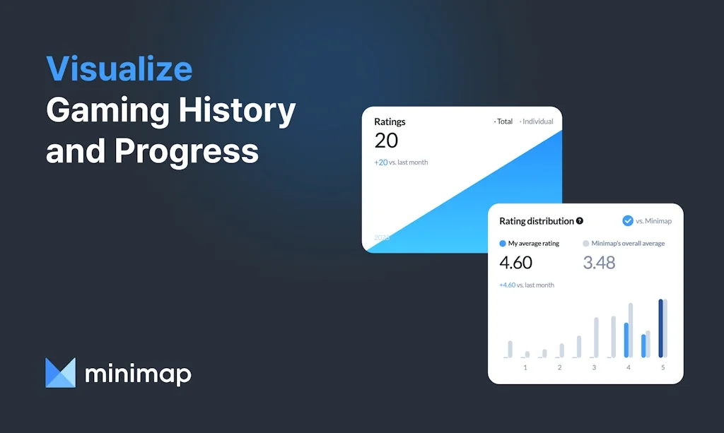 Minimap: Game rating and recommendation screenshot 6 of 7