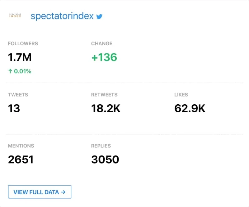 Minter.io screenshot 6 of 7