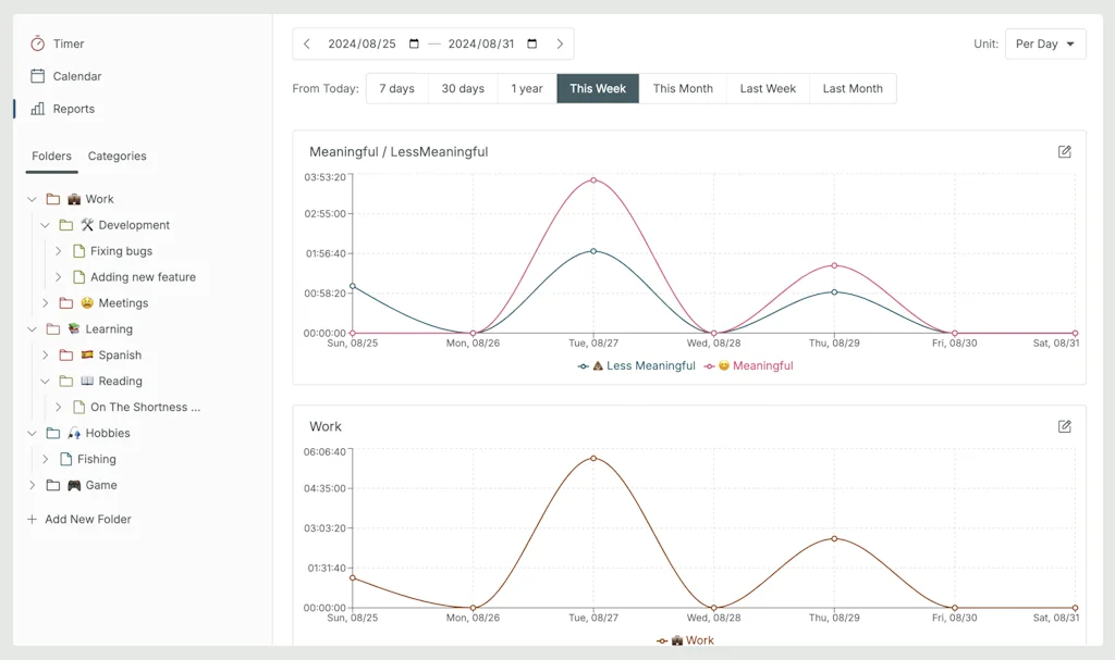 Minute screenshot 2 of 7