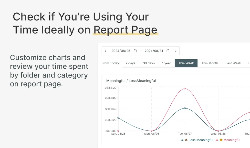 Minute screenshot 6 of 7