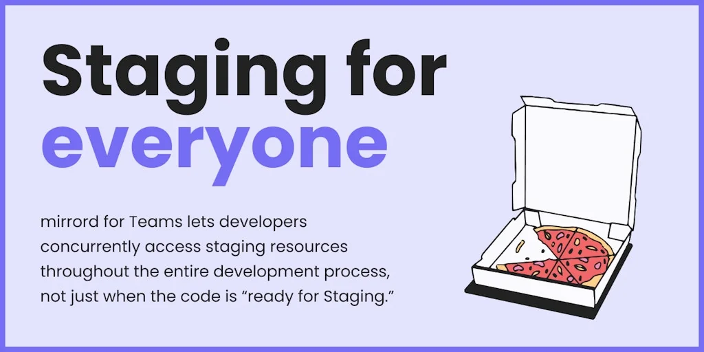 mirrord screenshot 4 of 5