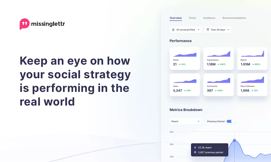 Missinglettr screenshot 5 of 5