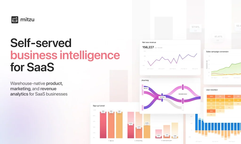 Mitzu screenshot 1 of 8