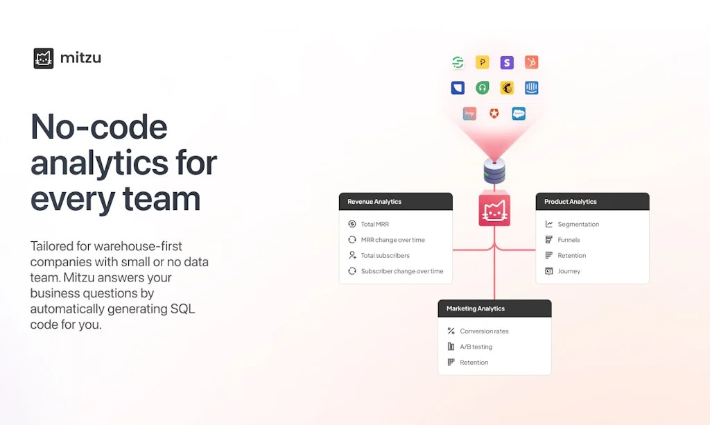 Mitzu screenshot 2 of 8