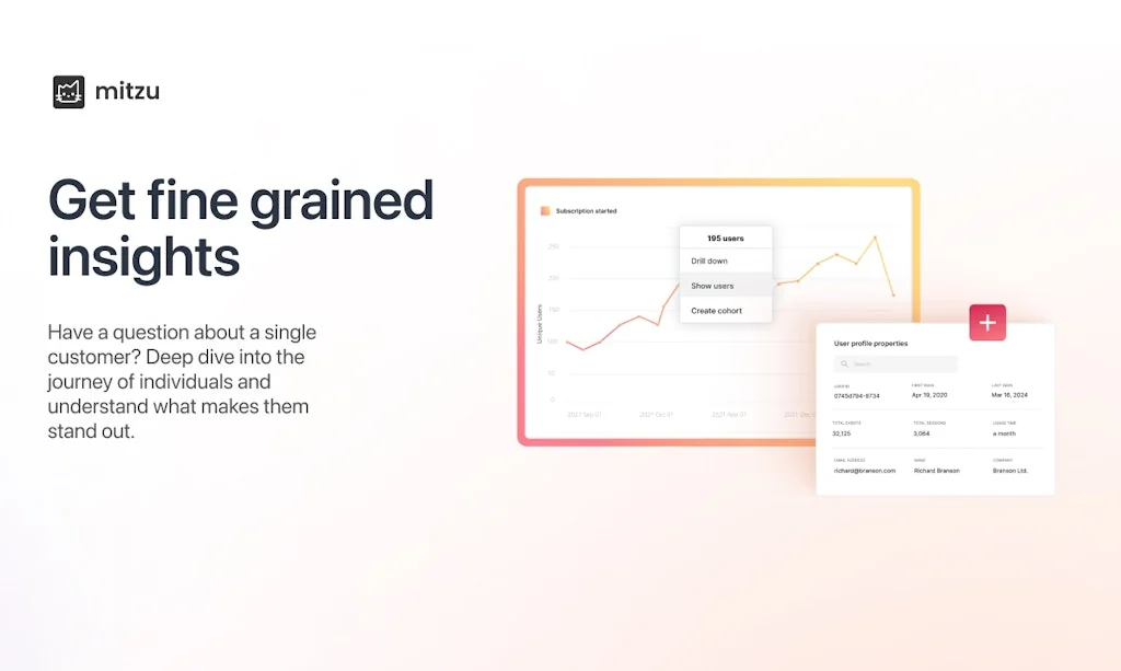 Mitzu screenshot 4 of 8