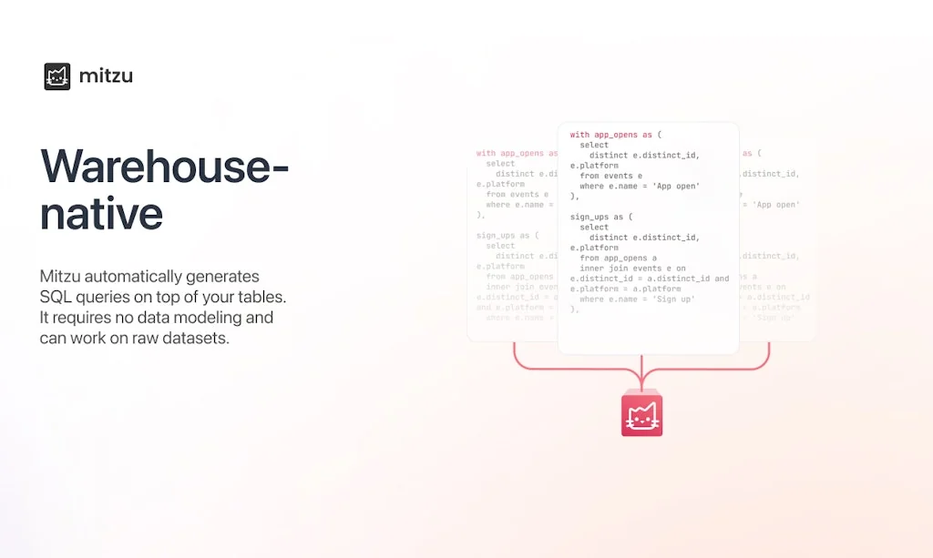 Mitzu screenshot 5 of 8