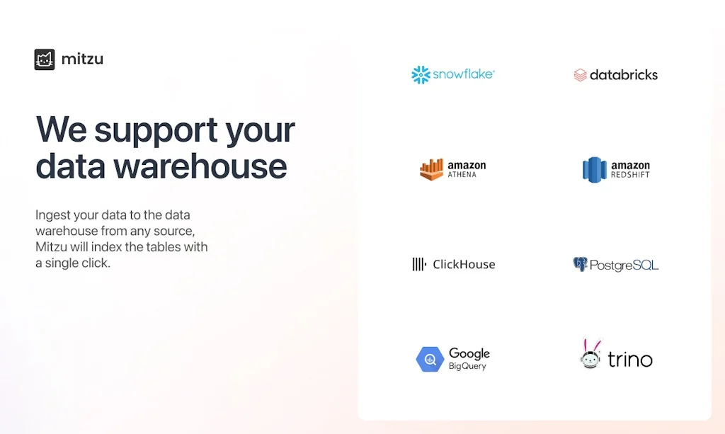 Mitzu screenshot 6 of 8