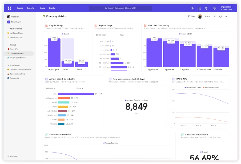 Mixpanel screenshot 2 of 2