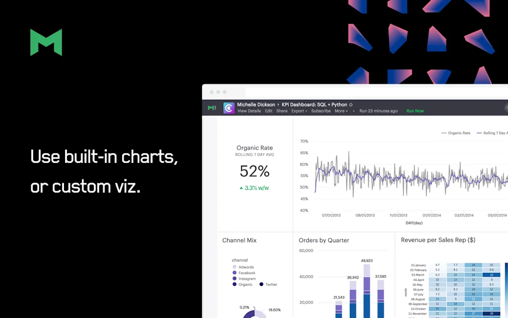 Mode Analytics screenshot 2 of 3