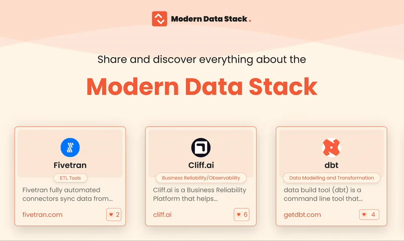 Modern Data Stack screenshot 1 of 6
