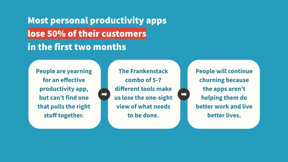 Momentum screenshot 4 of 6