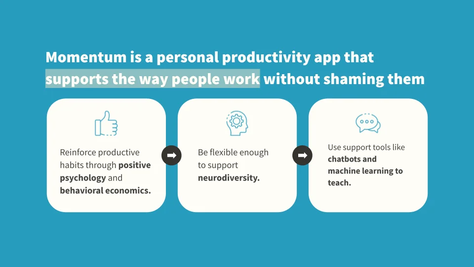 Momentum screenshot 5 of 6