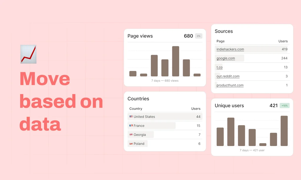 Momentum Page screenshot 5 of 7