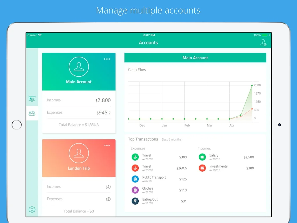 Moneyboard screenshot 1 of 6