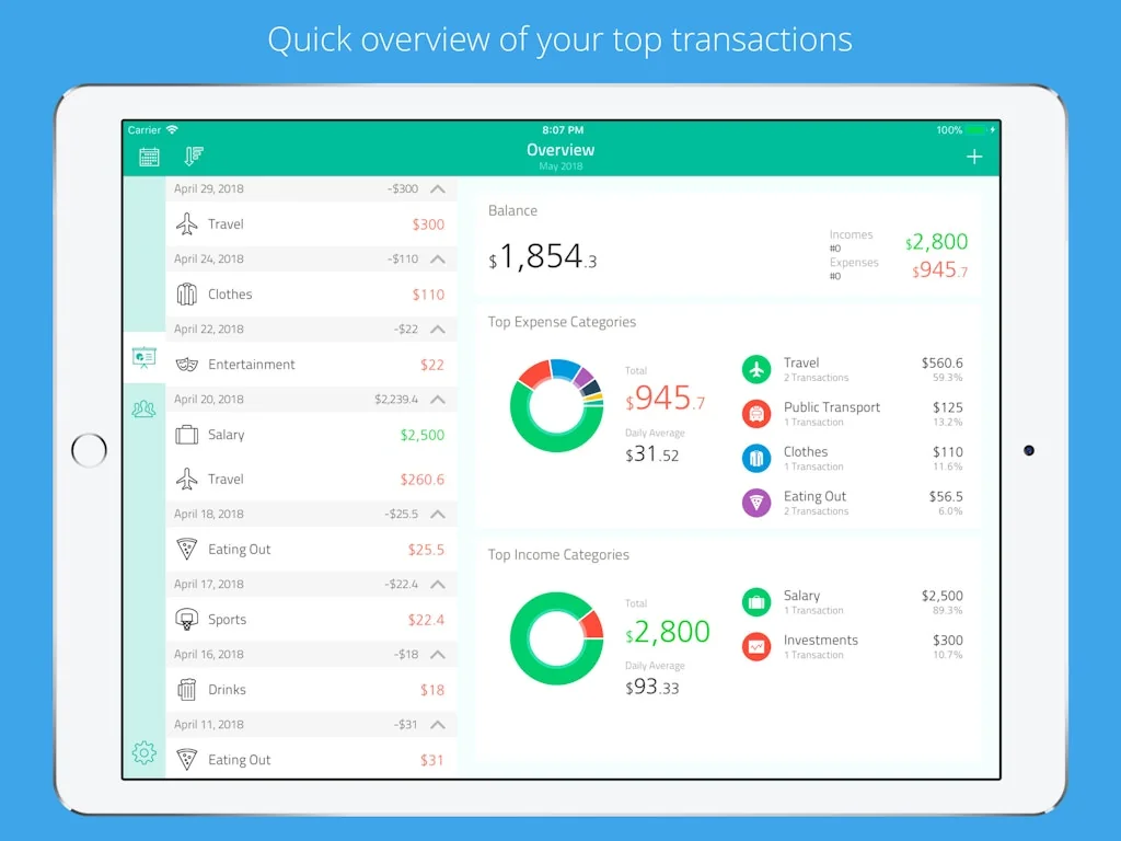 Moneyboard screenshot 2 of 6