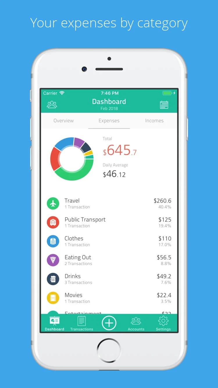 Moneyboard screenshot 3 of 6